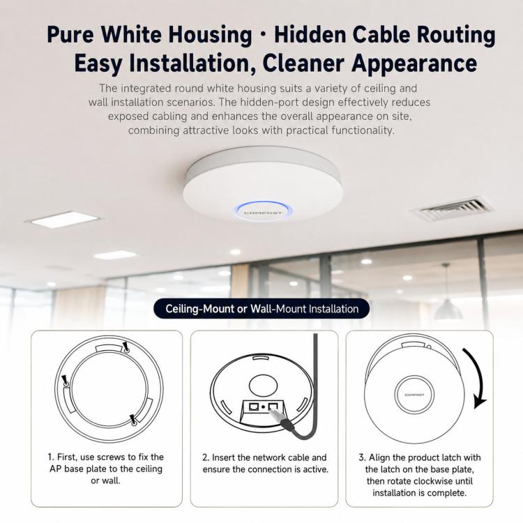 Access point WiFi 6 COMFAST CF-E392AX AX3000 ad alta potenza da soffitto con doppia porta Gigabit Ethernet, CF-E392AX