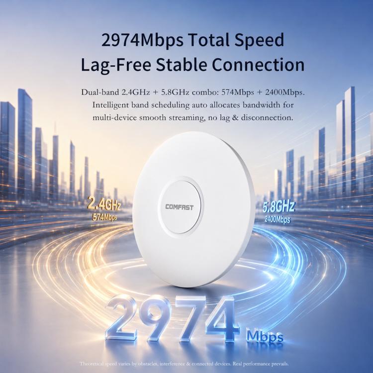 Access point WiFi 6 COMFAST CF-E392AX AX3000 ad alta potenza da soffitto con doppia porta Gigabit Ethernet, CF-E392AX