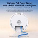 Access point WiFi 6 COMFAST CF-E392AX AX3000 ad alta potenza da soffitto con doppia porta Gigabit Ethernet, CF-E392AX