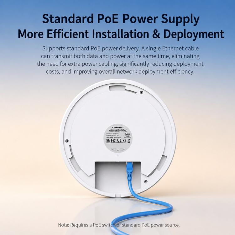 Access point WiFi 6 COMFAST CF-E392AX AX3000 ad alta potenza da soffitto con doppia porta Gigabit Ethernet, CF-E392AX