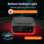 Sistema di monitoraggio della pressione degli pneumatici TPMS a energia solare con luce ambientale a LED, External 4-Wheel, External 6-Wheel, Built-in 4-Wheel, Built-in 6-Wheel