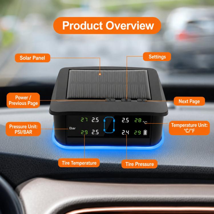 Sistema di monitoraggio della pressione degli pneumatici TPMS a energia solare con luce ambientale a LED, External 4-Wheel, External 6-Wheel, Built-in 4-Wheel, Built-in 6-Wheel