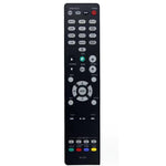 Replacement Remote Control For Denon AV Receiver Audio Video Controller, RC-1162, RC-1167, RC-1216, RC-1218, RC-1227, RC-1228, RC-1234