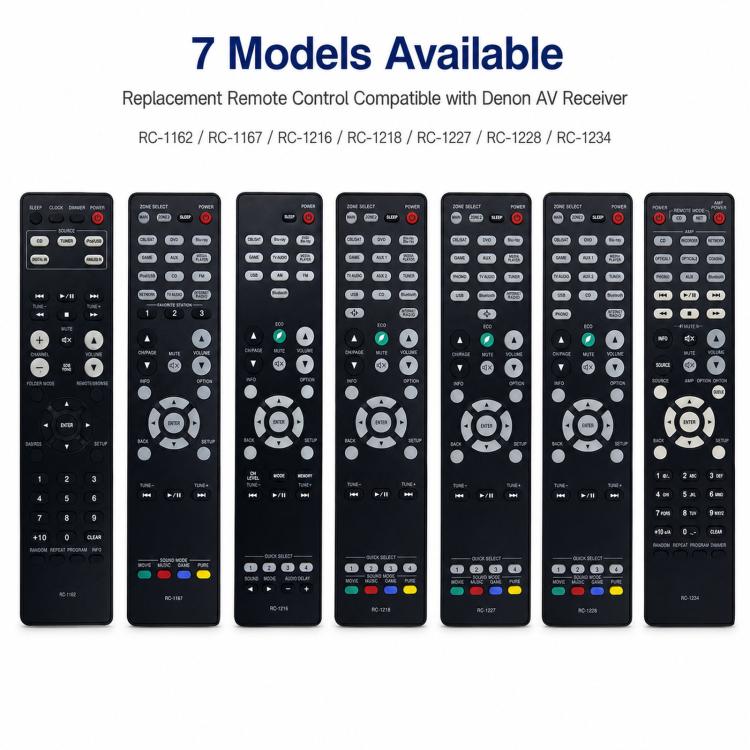 Replacement Remote Control For Denon AV Receiver Audio Video Controller, RC-1162, RC-1167, RC-1216, RC-1218, RC-1227, RC-1228, RC-1234