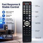 Replacement Remote Control For Denon AV Receiver Audio Video Controller, RC-1162, RC-1167, RC-1216, RC-1218, RC-1227, RC-1228, RC-1234