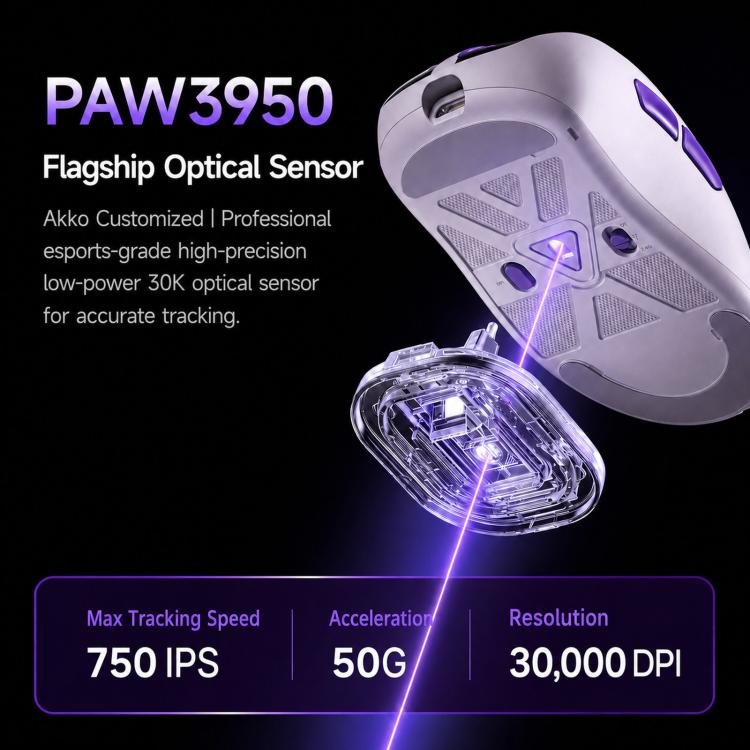 Mouse gaming AKKO Nest 3-Mode 8000Hz ergonomico