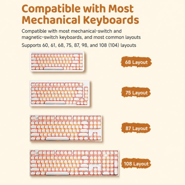 AKKO Cute Light-Transmitting Cat Ear Keycaps Universal Mechanical Keyboard Keycap Accessories, 113 Keys