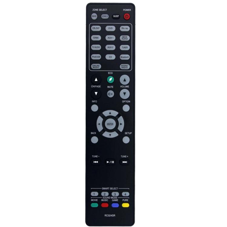 Telecomando sostitutivo per Marantz AV Receiver RC024SR e simili