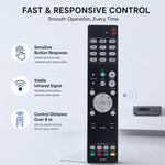 Replacement Remote Control For Marantz AV Receiver Audio Video Controller, RC024SR, RC028SR, RC033SR, RC034SR