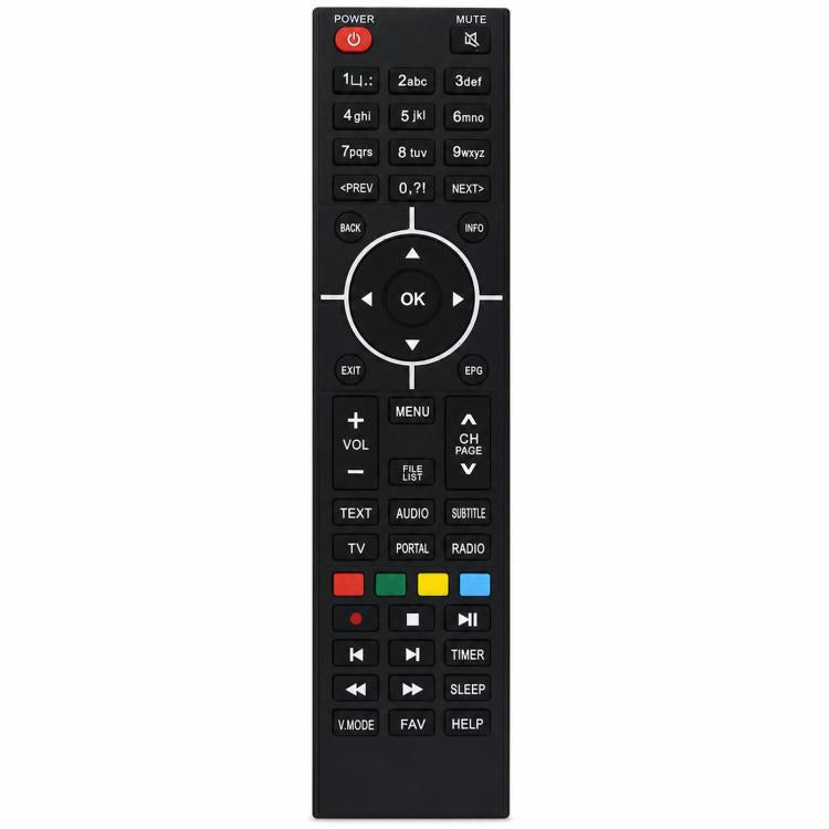 Smart Home e Domotica