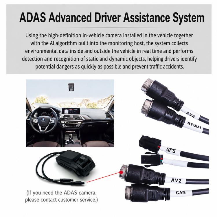 AI Dual Dash Cam Front 1080P Rear 720P With ADAS & DMS Driver Fatigue Warning, Standard Local Recording Model, GPS Version, GPS+WiFi Version, GPS+4G Version, GPS+4G+WiFi Version