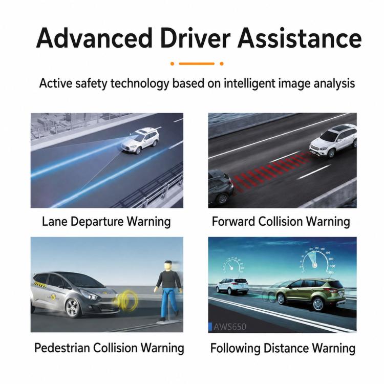 AI Dual Dash Cam Front 1080P Rear 720P With ADAS & DMS Driver Fatigue Warning, Standard Local Recording Model, GPS Version, GPS+WiFi Version, GPS+4G Version, GPS+4G+WiFi Version