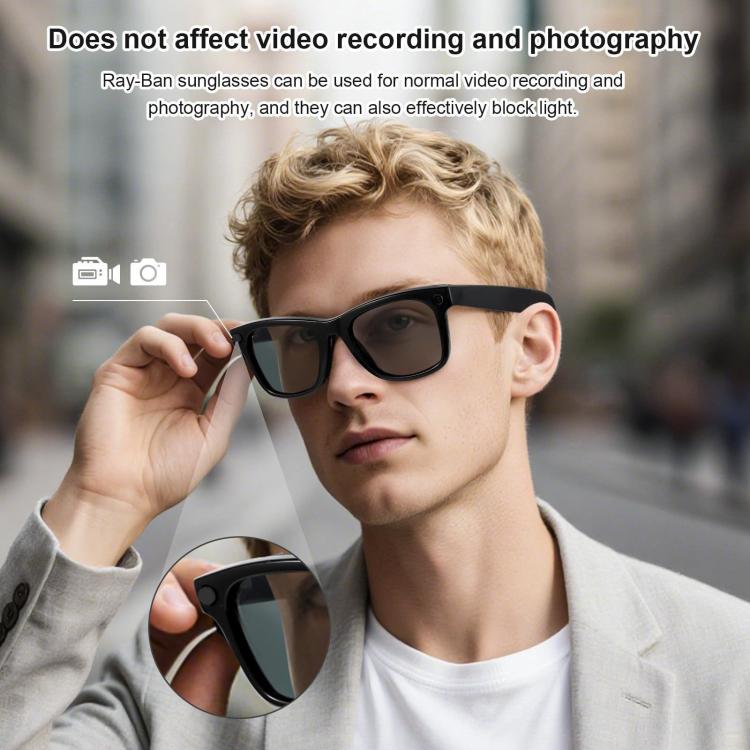 For Meta Ray-Ban Wayfarer / Skyler / Headliner 20pcs /Box Smart Glasses Privacy LED Light Stickers