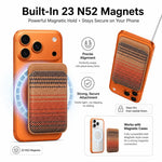 Portafoglio magnetico per cellulare con texture in fibra aramidica a righe, porta carte con 23 magneti N52 e fessura per il pollice.