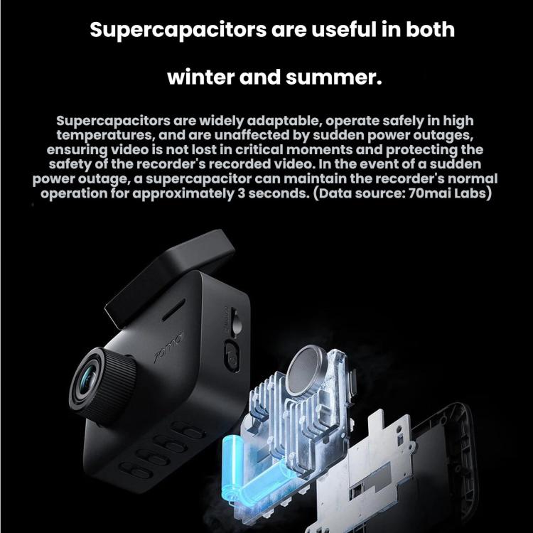 70mai 4K Night Vision Ultra HD 24H Parking Monitoring Dashcam, USB, Cigarette Lighter