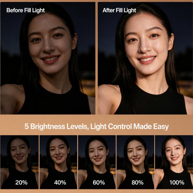 ShiYifan Ventola di raffreddamento e luce di riempimento 2 in 1, For DJI Osmo Nano, For DJI Osmo Action 6, For DJI Osmo Action 4 / 5, For DJI Osmo Pocket 4 / 3 / Insta360 Luna Ultra