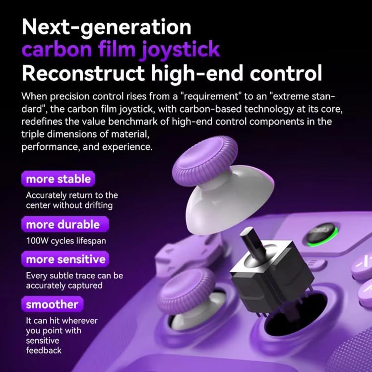 Controller di gioco BSP G3 Tri-Mode con joystick in carbonio e tasti macro per PC / Switch / PS4 / iOS e Android, With Stand White, With Stand Black, With Stand Pink, With Stand Purple, With Receiver White, With Receiver Black, With Receiver Pink      ...