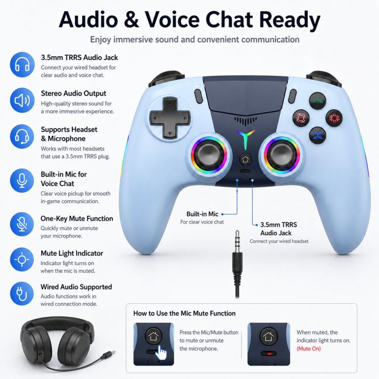 Controller wireless per PS5, gamepad Bluetooth con luce RGB, effetto Hall Joy, pulsante macro posteriore.