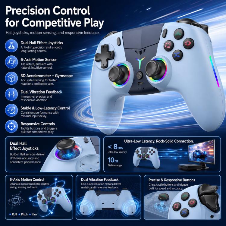 Controller wireless per PS5, gamepad Bluetooth con luce RGB, effetto Hall Joy, pulsante macro posteriore.
