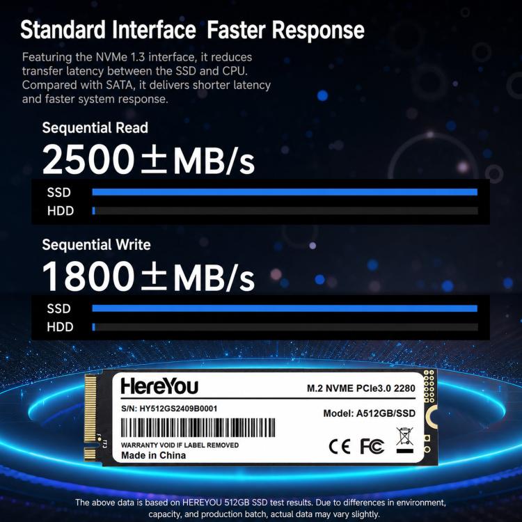 HereYou M.2 NVMe PCIe 3.0 SSD 2280 Unità a stato solido interna per laptop, 128GB, 256GB, 512GB, 1TB