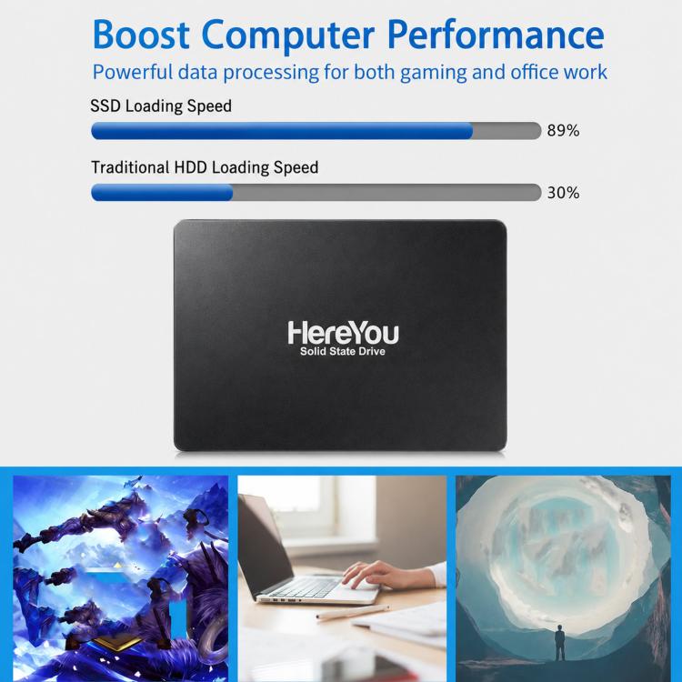 Unità SSD interna ad alta velocità da 2,5 pollici per laptop e PC desktop., HereYou SATA3 128G, HereYou SATA3 256G, HereYou SATA3 512G, HereYou SATA3 1TB