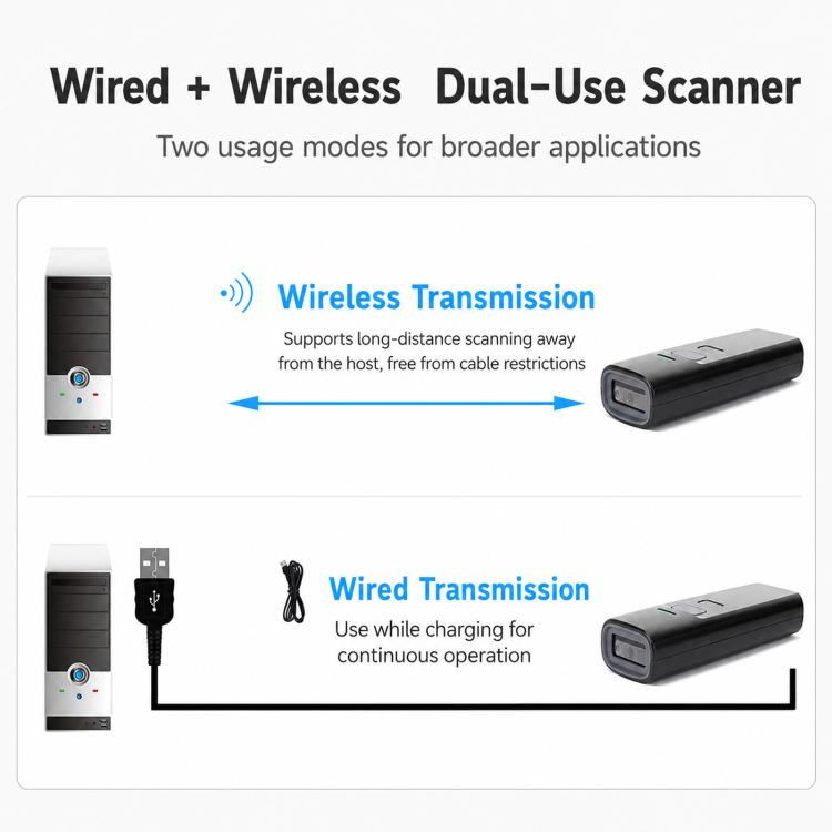 Scanner di codici a barre 2D portatile wireless Bluetooth 2.4G, pistola di scansione palmare per spedizioni e logistica., P2300L