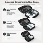 Set BUBM DRS da 3 pezzi: organizer elettronico, borsa da viaggio per cavi, custodia impermeabile per accessori.
