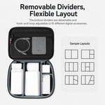 Set BUBM DRS da 3 pezzi: organizer elettronico, borsa da viaggio per cavi, custodia impermeabile per accessori.