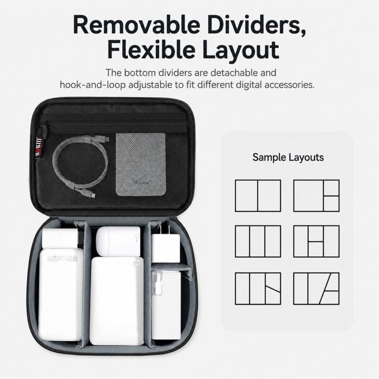 Set BUBM DRS da 3 pezzi: organizer elettronico, borsa da viaggio per cavi, custodia impermeabile per accessori.