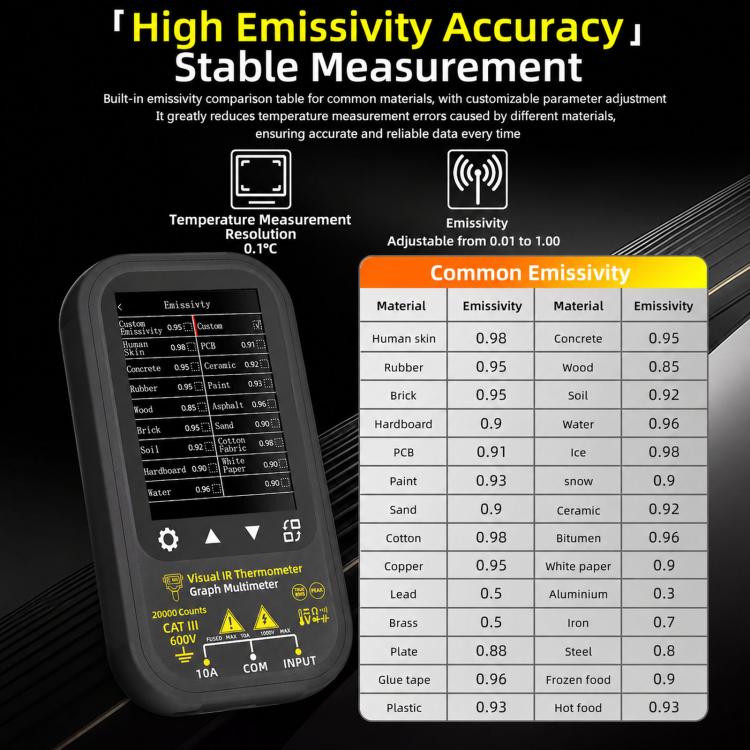 Multimetro a infrarossi ad alta precisione BSIDE SH6 con touchscreen, 2 in 1, misuratore di temperatura e tester elettrico., Standard, SH6