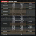 Multimetro a infrarossi HD touchscreen BSIDE SH8 2 in 1 con termocamera e display touchscreen., SH8
