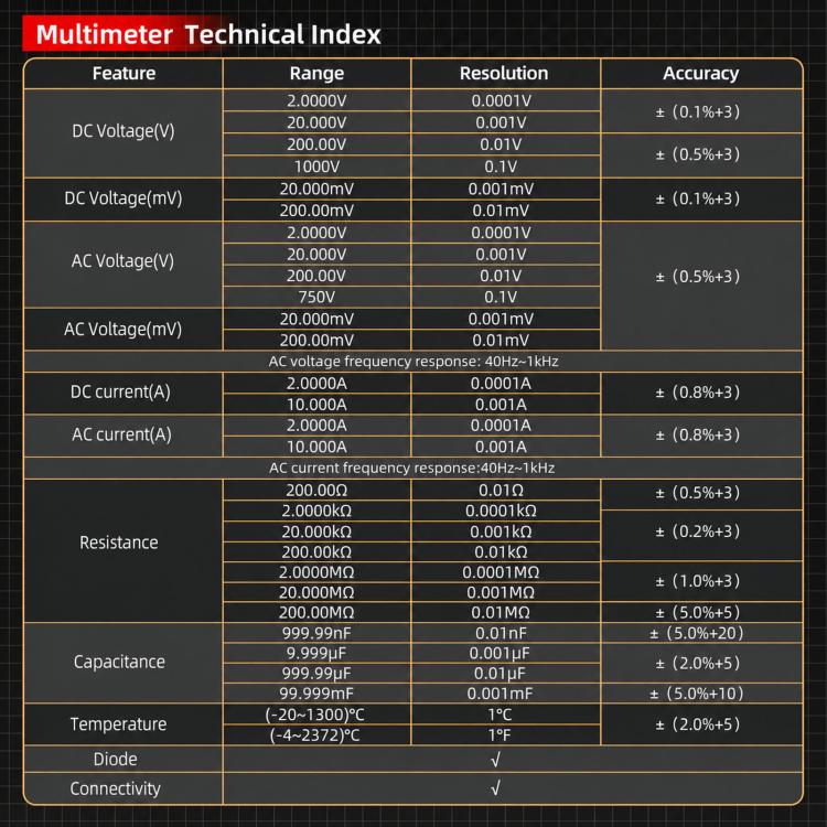 Multimetro a infrarossi HD touchscreen BSIDE SH8 2 in 1 con termocamera e display touchscreen., SH8