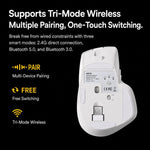 Mouse ergonomico wireless W&P M-WB2 con tripla modalità Bluetooth e 2.4G, silenzioso.