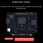 Scheda di sviluppo Waveshare 31522 ESP32-P4 con display touch rotondo da 4 pollici e risoluzione 720 × 720., 31522