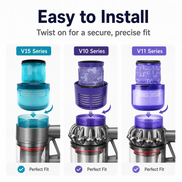 Kit di ricambio per filtro post-aspirapolvere HEPA, filtri lavabili., For Dyson V11 Vacuum 4 In 1, For Dyson V10 US Version 4 In 1, For Dyson V15 Vacuum 4 In 1