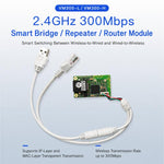 Mini modulo bridge router WiFi 2.4G 300Mbps, ripetitore seriale TTL-Ethernet, VONETS VM300-L, VONETS VM300-H