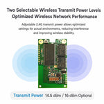 Mini modulo bridge router WiFi 2.4G 300Mbps, ripetitore seriale TTL-Ethernet, VONETS VM300-L, VONETS VM300-H
