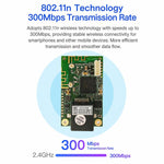 Mini modulo bridge router WiFi 2.4G 300Mbps, ripetitore seriale TTL-Ethernet, VONETS VM300-L, VONETS VM300-H