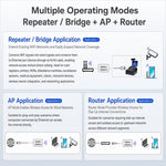 Mini modulo bridge router WiFi 2.4G 300Mbps, ripetitore seriale TTL-Ethernet, VONETS VM300-L, VONETS VM300-H