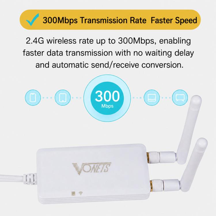 Convertitore seriale industriale a Ethernet WiFi 2.4G 300Mbps, router bridge wireless, VONETS VAP11S-232 External Antenna, VONETS VAP11S-D232 Internal Antenna