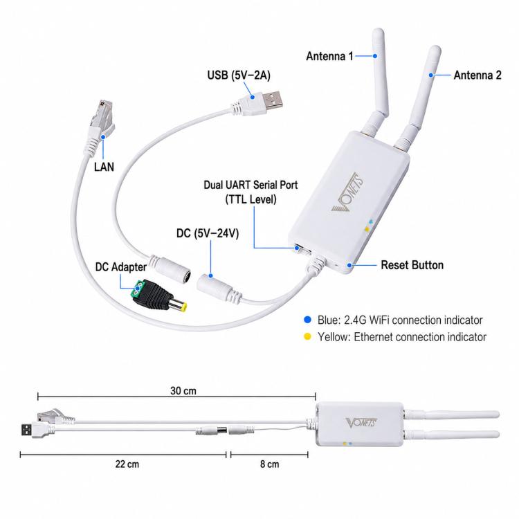 Convertitore seriale industriale a Ethernet WiFi 2.4G 300Mbps, router bridge wireless, VONETS VAP11S-232 External Antenna, VONETS VAP11S-D232 Internal Antenna