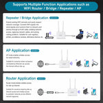 Convertitore seriale industriale a Ethernet WiFi 2.4G 300Mbps, router bridge wireless, VONETS VAP11S-232 External Antenna, VONETS VAP11S-D232 Internal Antenna