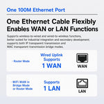 Modulo WiFi dual band, router bridge industriale da seriale a Ethernet, VM5G-FAN