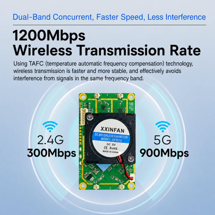 Modulo WiFi dual band, router bridge industriale da seriale a Ethernet, VM5G-FAN