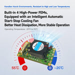 Modulo WiFi Gigabit, router bridge industriale da seriale a Ethernet, VONETS VM1200, VONETS VM1800