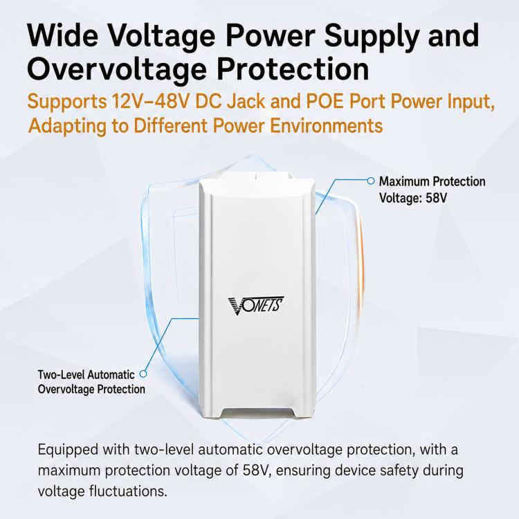 VONETS VBGO-5G Bridge CPE wireless 5G per esterni, 1800 Mbps, punto a punto, accesso WiFi a lungo raggio PoE, VBGO-5G