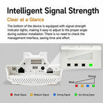 VONETS VBGO-5G Bridge CPE wireless 5G per esterni, 1800 Mbps, punto a punto, accesso WiFi a lungo raggio PoE, VBGO-5G