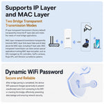 VONETS VBGO-5G Bridge CPE wireless 5G per esterni, 1800 Mbps, punto a punto, accesso WiFi a lungo raggio PoE, VBGO-5G