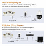 VONETS VBGO-5G Bridge CPE wireless 5G per esterni, 1800 Mbps, punto a punto, accesso WiFi a lungo raggio PoE, VBGO-5G