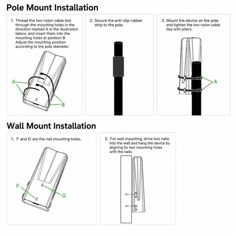 Bridge wireless per esterni, 1200 Mbps Dual Band WiFi AP Bridge CPE, 2 porte Gigabit PoE, VBGO1200